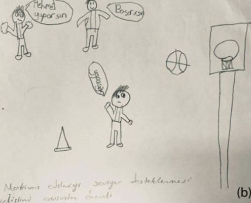 “Participant 50 (Figure 3b) drew a picture of himself and his coach speaking during the basketball training. When we observe the drawing carefully, we can see concretely how motivating the participant vocally benefits her or him.”